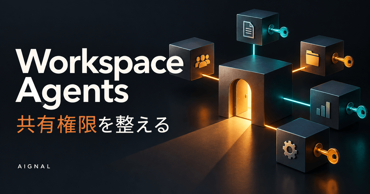 Workspace Agents共有権限ガイドのイメージ